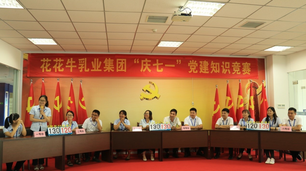 知識競賽爭先鋒 比學趕超展風采 —— 花花牛乳業(yè)集團黨委舉辦慶 “七一”黨建知識競賽 知識競賽爭先鋒 比學趕超展風采 —— 花花牛乳業(yè)集團黨委舉辦慶 “七一”黨建知識競賽