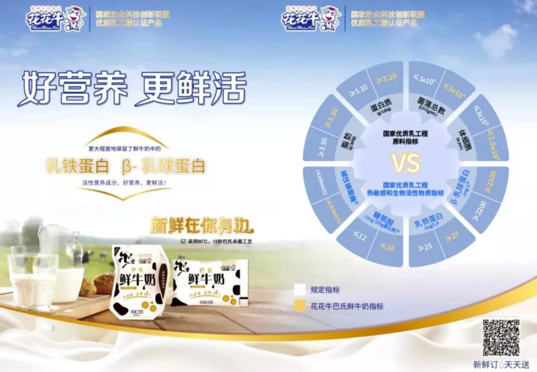 花花牛輕覺(jué)上市暨優(yōu)質(zhì)乳工程認(rèn)證發(fā)布會(huì)，盛大啟幕！